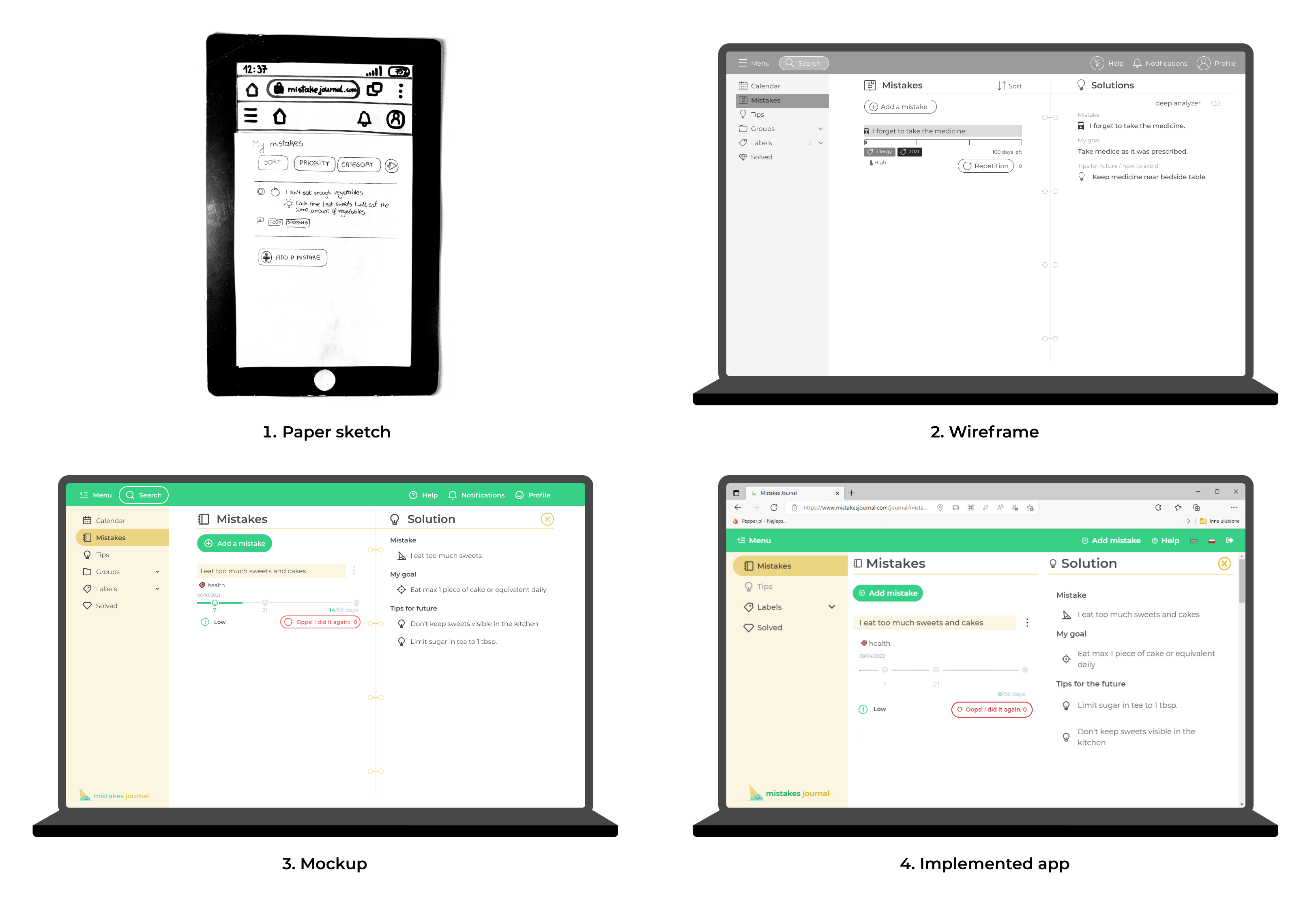 dev_comparision_all.png