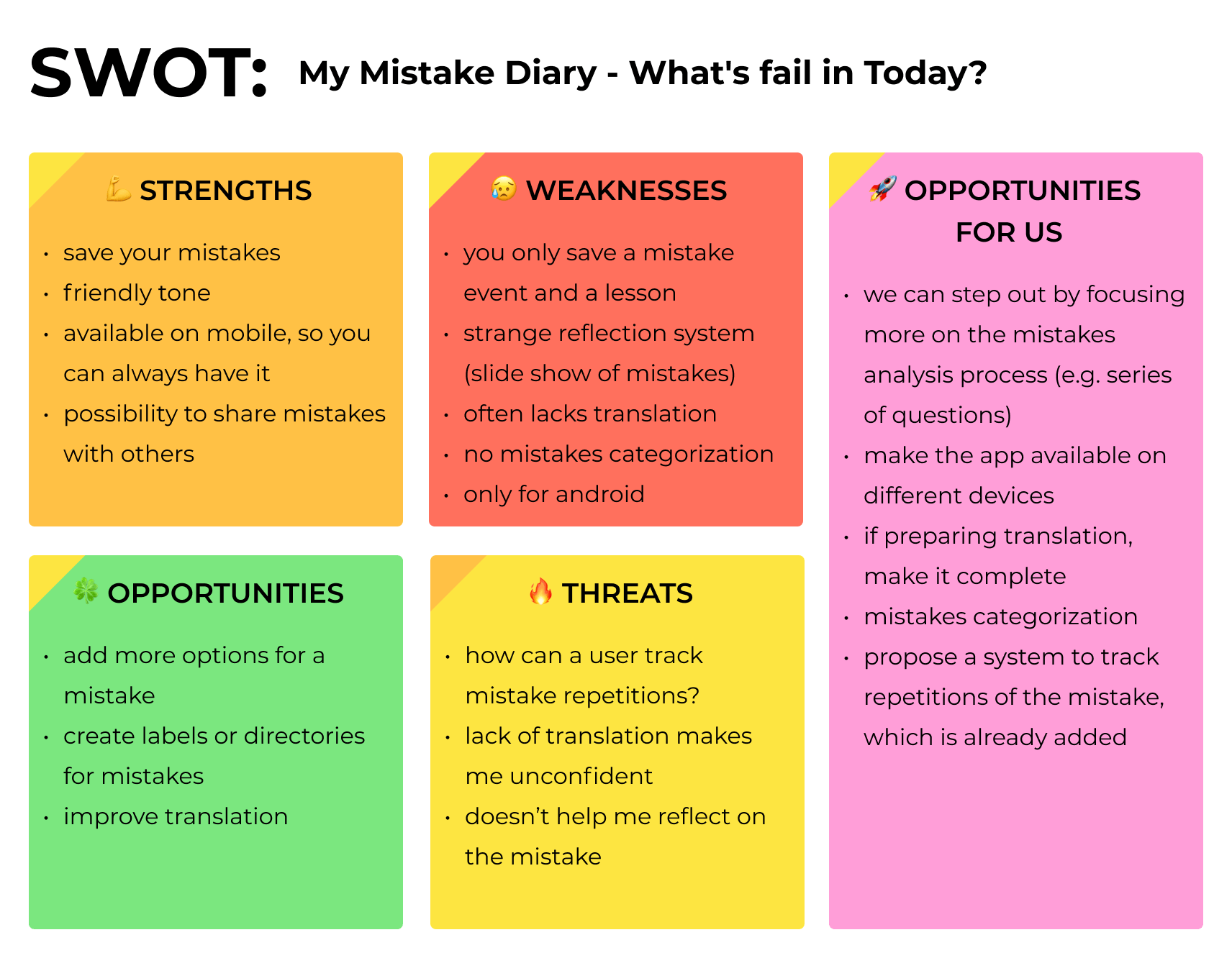 research_swot_My Mistake Diary - What's fail in Today_.png