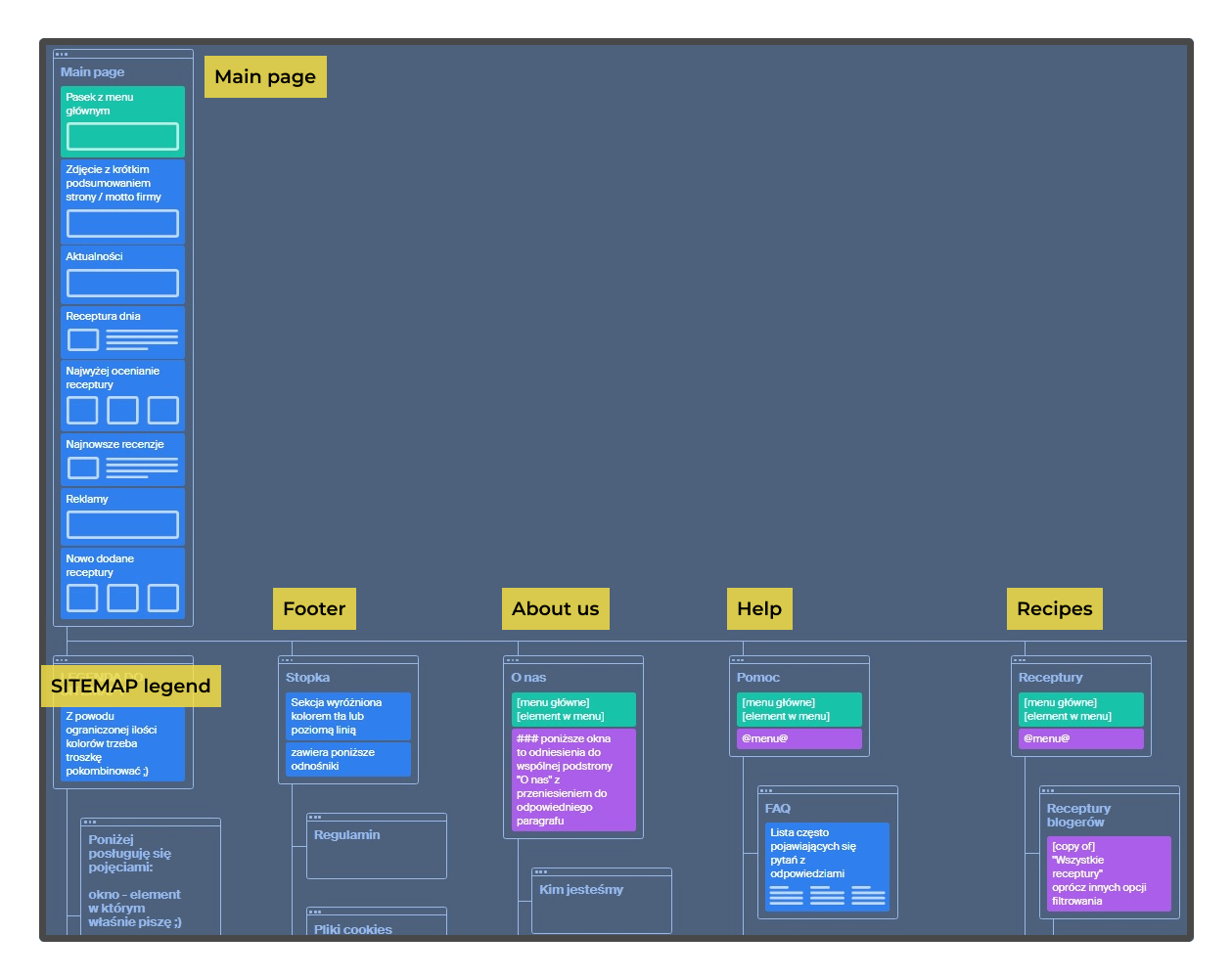 sitemap_crop_en.jpg