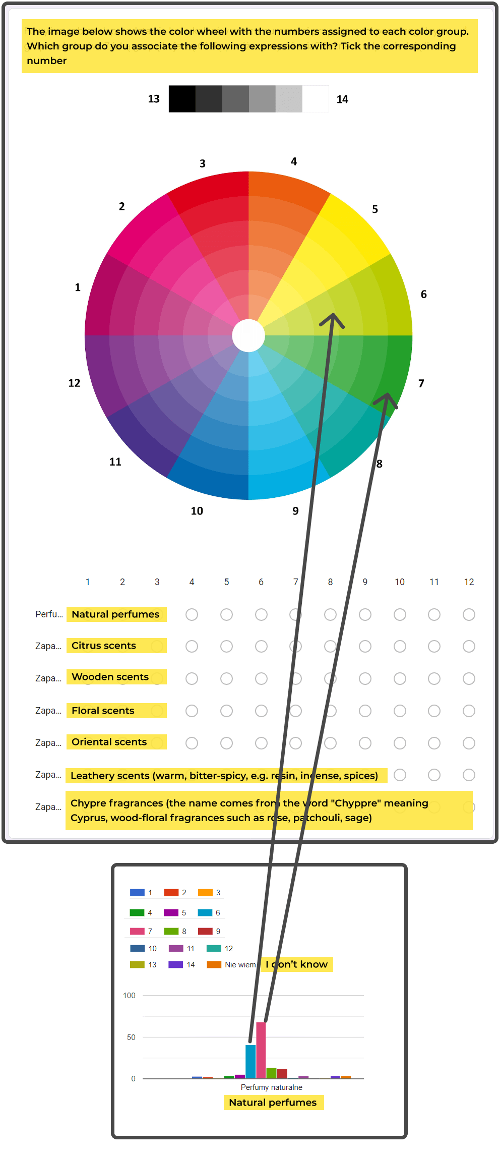 survey_results_color.png