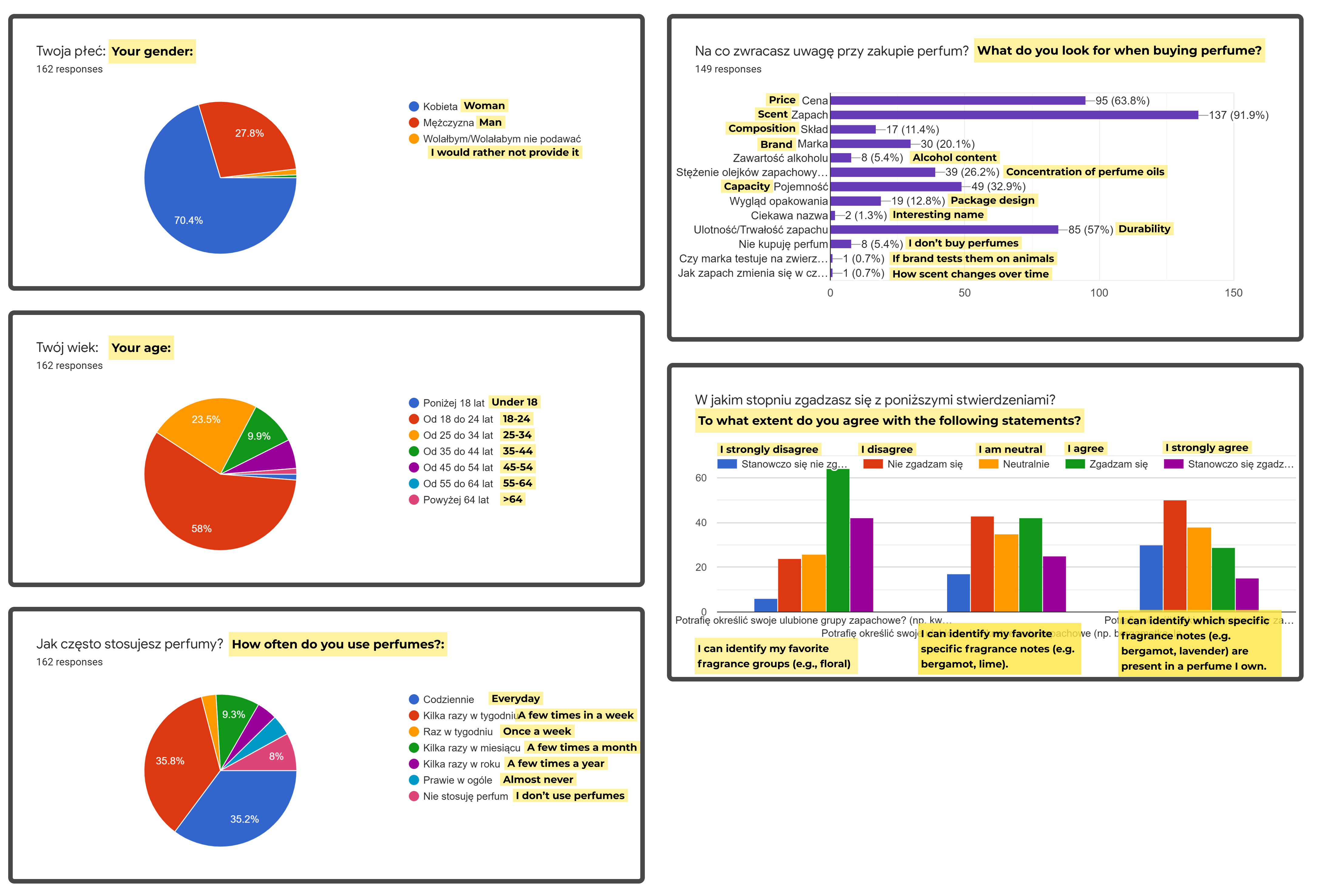 survey_results.png