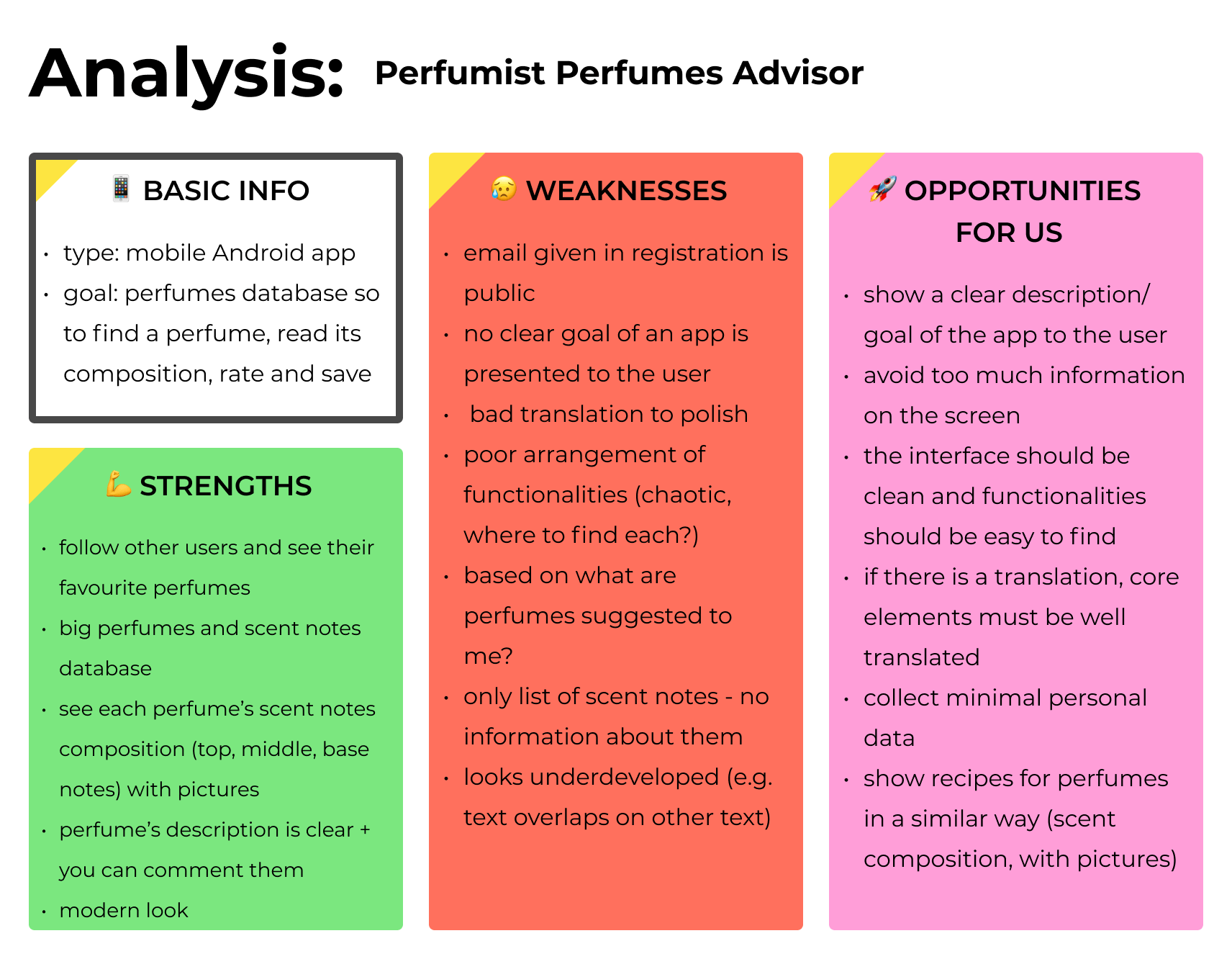 SWOT_ perfumist.png