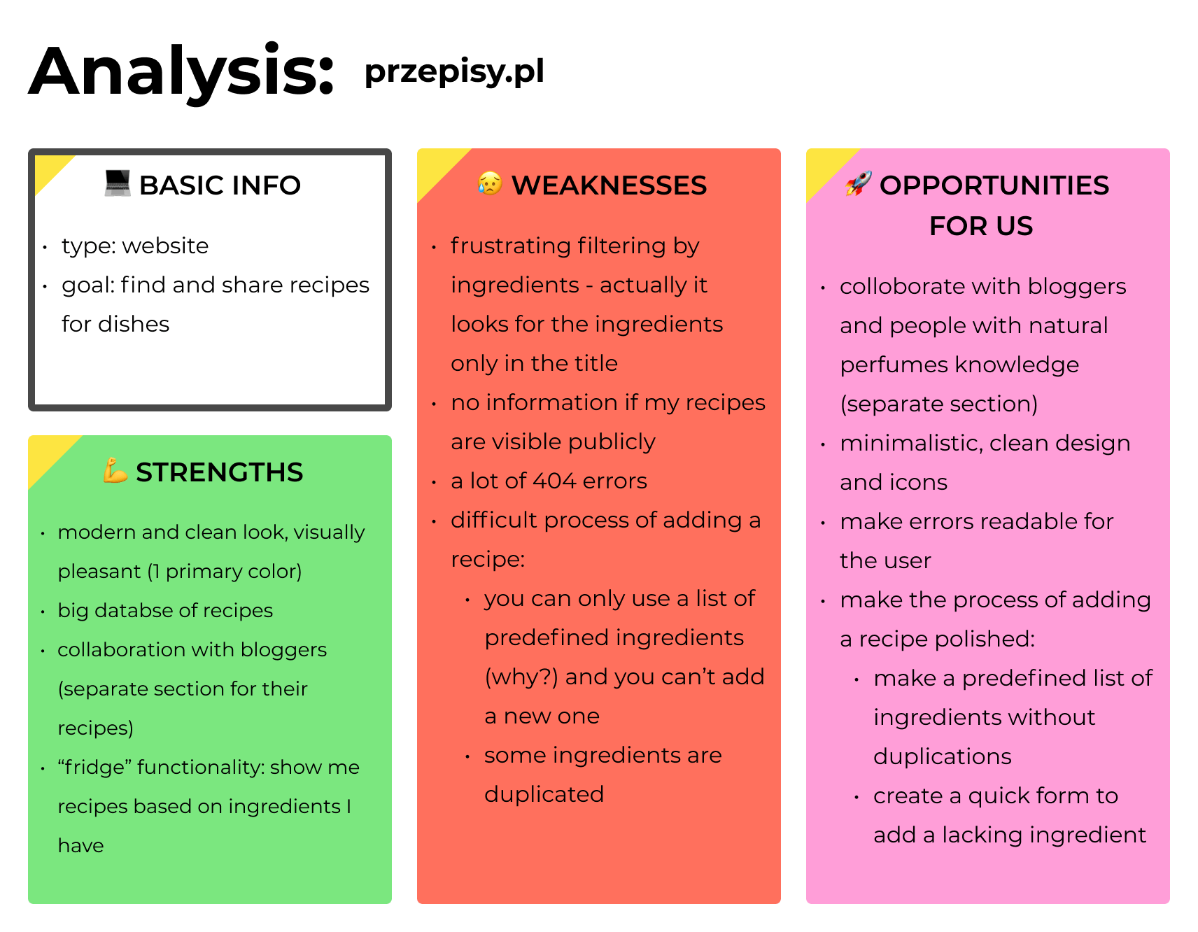 SWOT_przepisy.pl.png